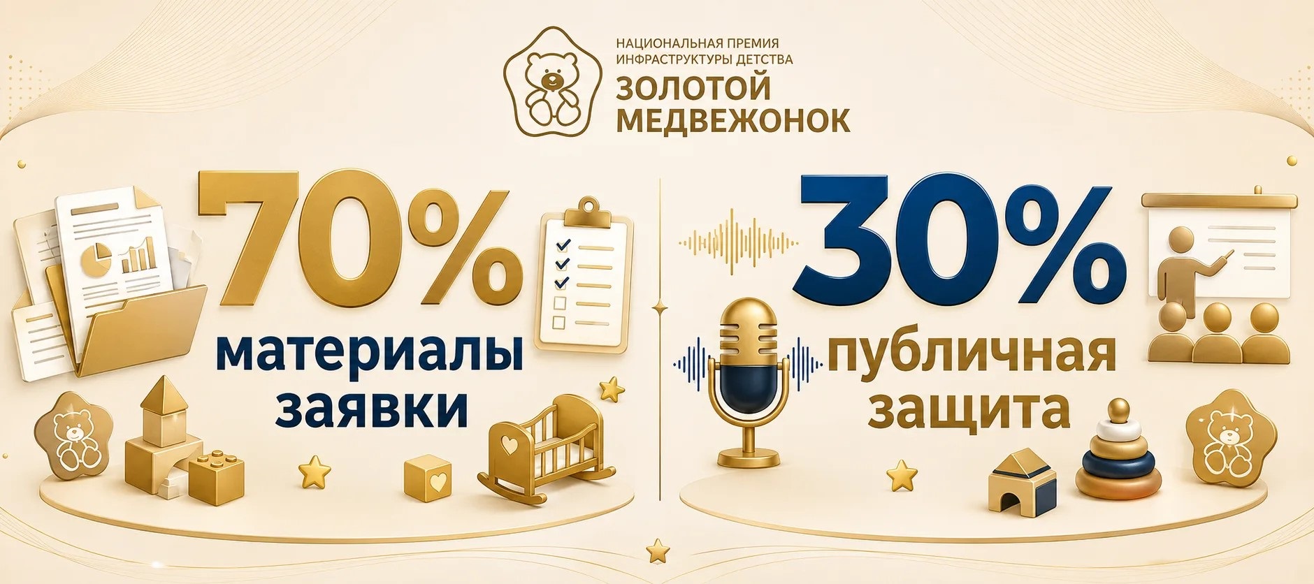 70/30: из чего складывается итоговая оценка на «Золотом медвежонке» 70/30: из чего складывается итоговая оценка на «Золотом медвежонке»