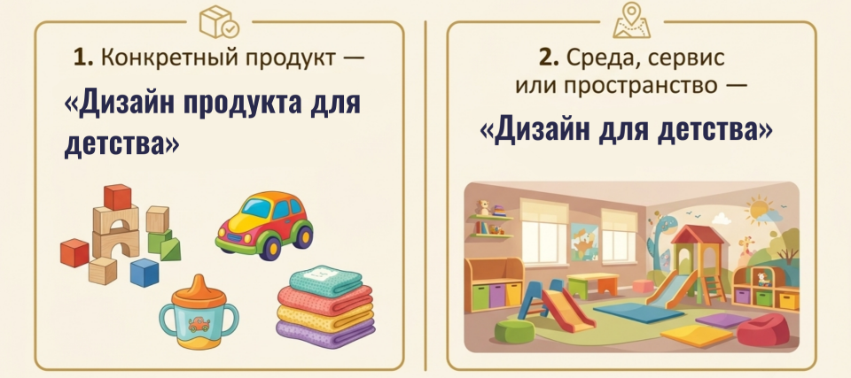 Две номинации в сфере дизайна: как выбрать свою Две номинации в сфере дизайна: как выбрать свою