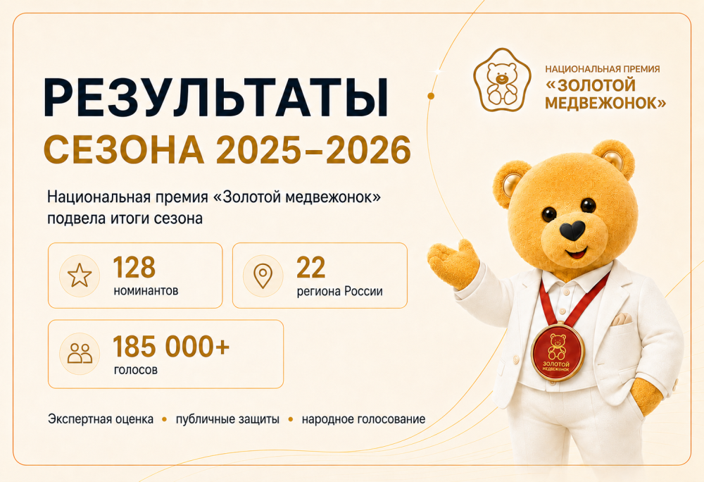 «Золотой медвежонок» подвёл итоги сезона 2025–2026